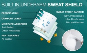 sweatshield undershirt prof explaination