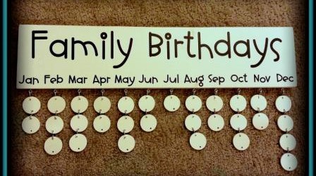 Use a Birthday Board to keep track of all those Birthdays!