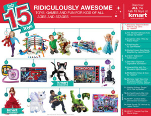 kmart fab15 toys