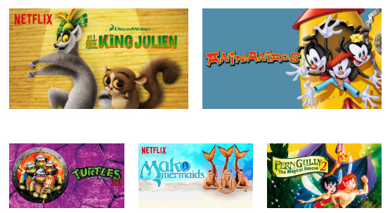 New on Netflix for Kids, Tweens, Teens and Families, may 2016