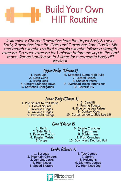 Build your own HIIT Routine
