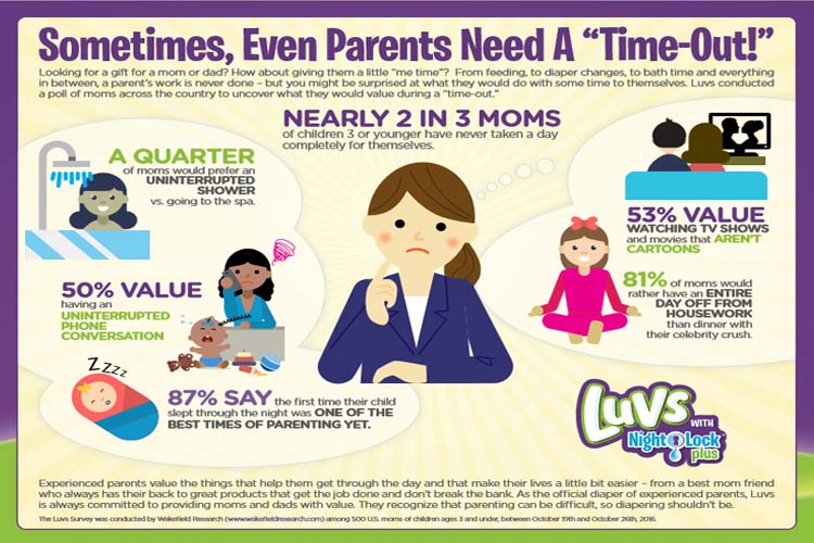 4 Tips on Getting “Me Time” While Being a Mom + $25 American Express Card Giveaway