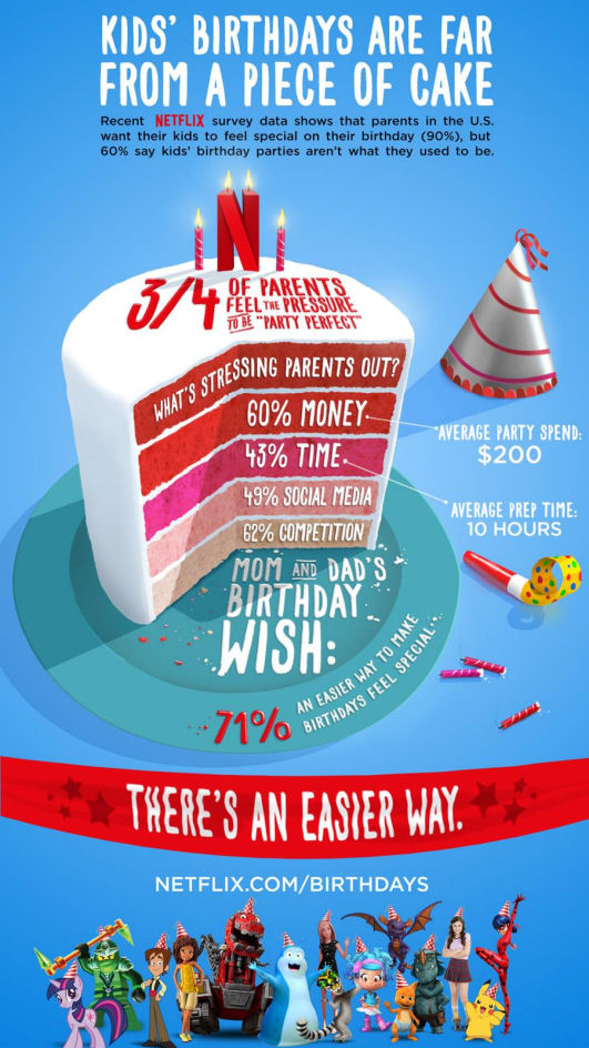 Hack your kids birthday with Netflix